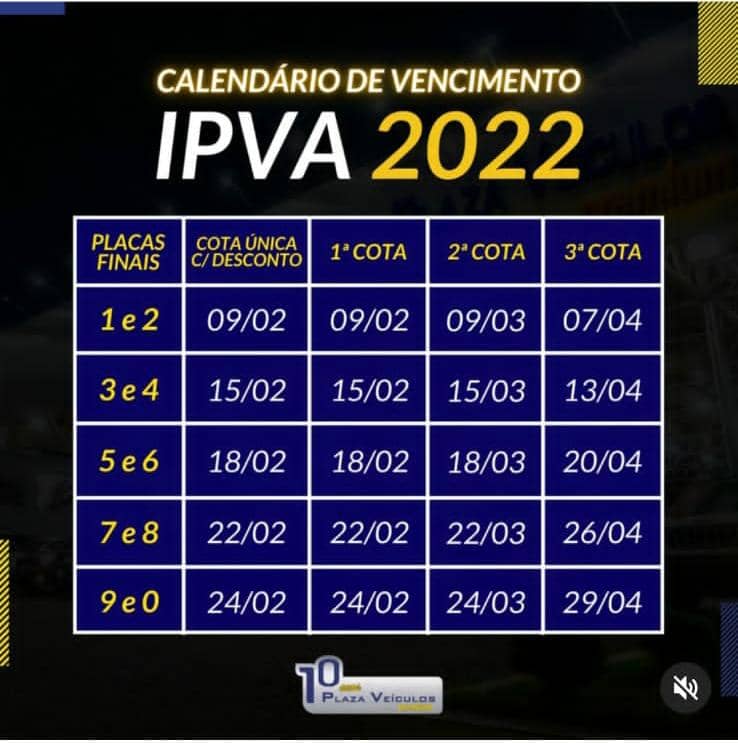 IPVA 2022 PE publicado cronograma de pagamento e condições de desconto